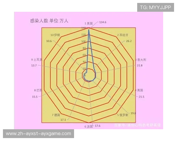 意甲球队排名规则详解及相关图表说明