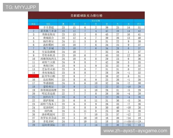 意甲那些能赚钱的球队排行榜及财务状况分析