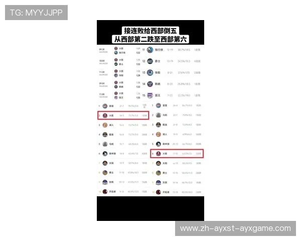火箭队的最新交易新闻透露了哪些球员流动和球队阵容调整这些交易对球队竞争力有何帮助