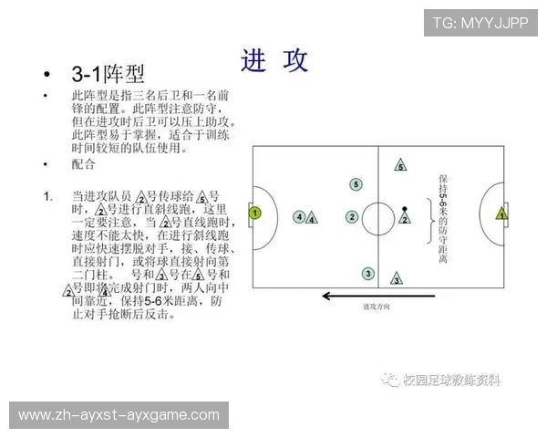 高位压迫与快速转换：当代足球战术革新路径解析