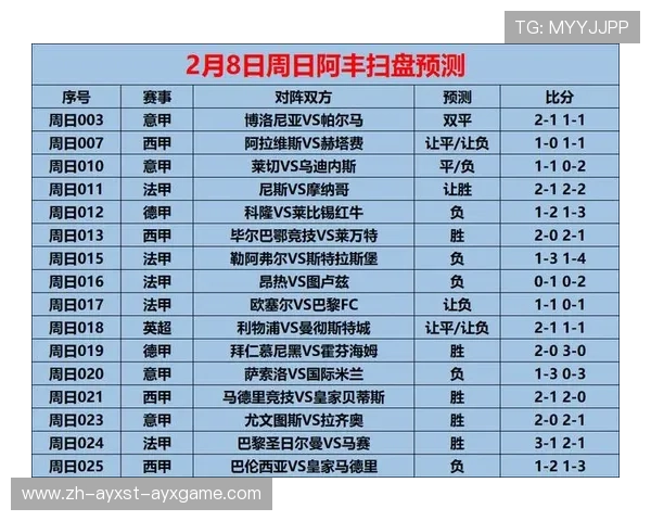 英超联赛每支球队比赛场数介绍及赛程安排详解