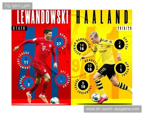 哪些德甲球队急缺中锋？阵容短板解析